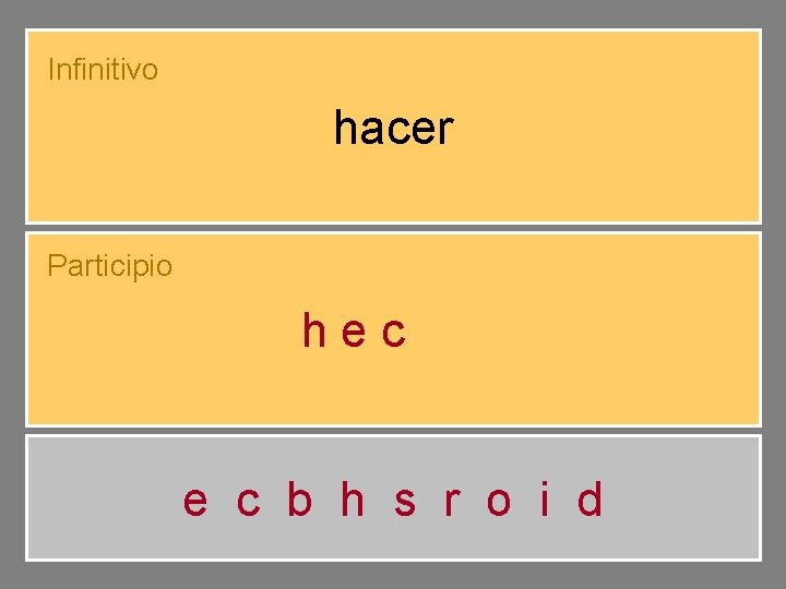 Infinitivo hacer Participio hecho e c b h s r o i d 