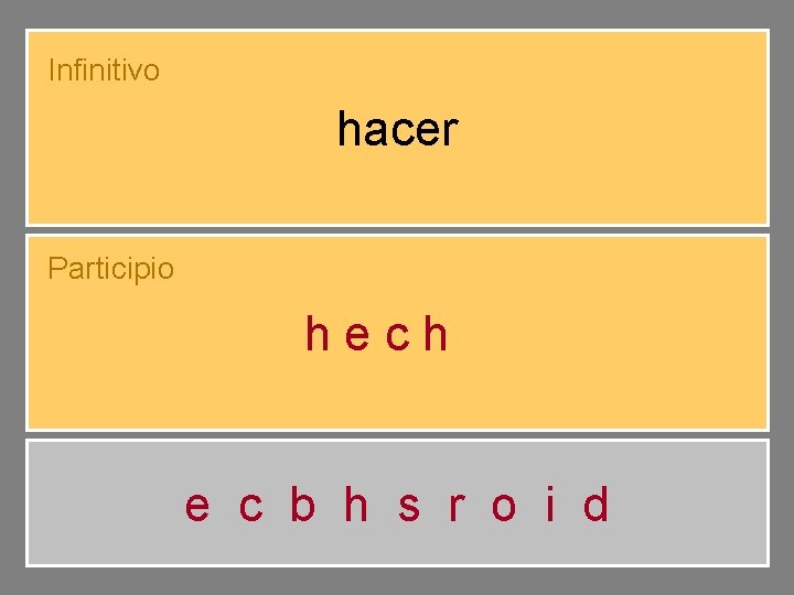Infinitivo hacer Participio hecho e c b h s r o i d 