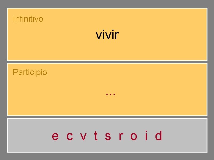 Infinitivo vivir Participio v i v. . . ido e c v t s