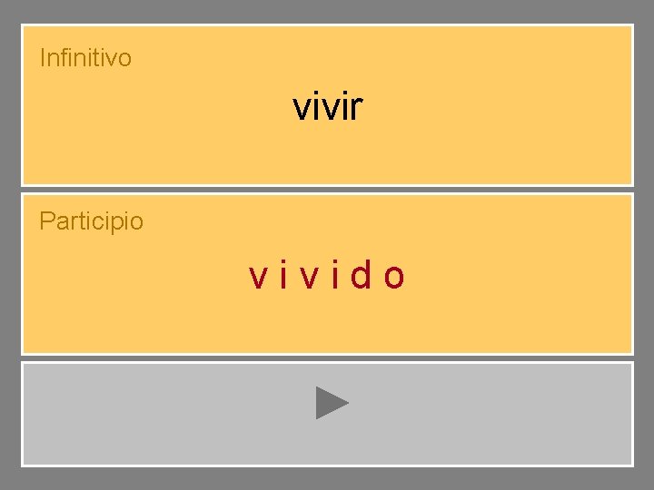 Infinitivo vivir Participio vivido 