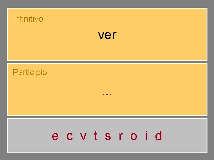 Infinitivo ver Participio v i. . . sto e c v t s r