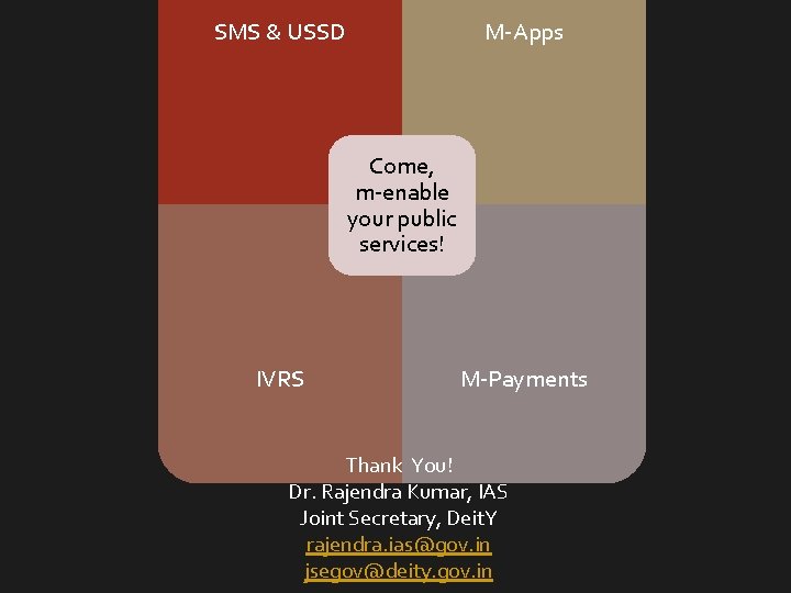 SMS & USSD M-Apps Come, m-enable your public services! IVRS M-Payments Thank You! Dr.