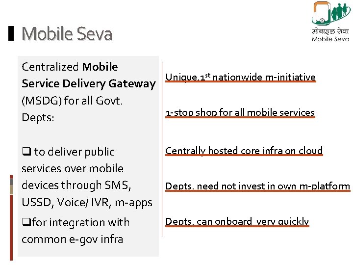 Mobile Seva Centralized Mobile Unique, 1 st nationwide m-initiative Service Delivery Gateway (MSDG) for