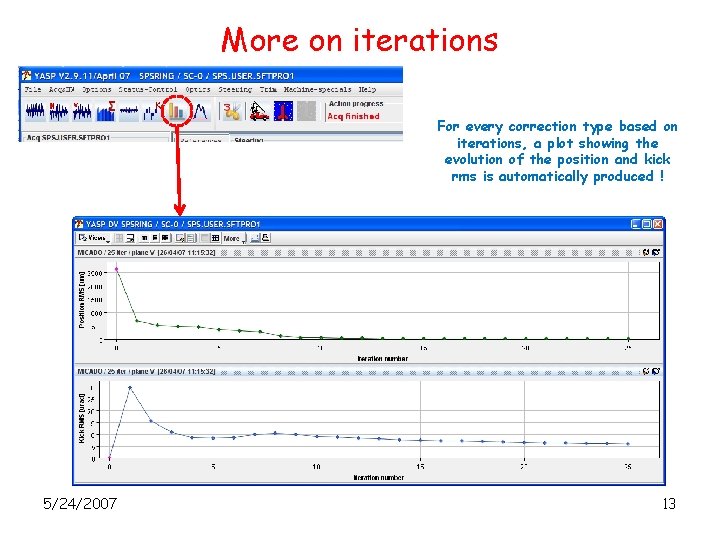 More on iterations For every correction type based on iterations, a plot showing the