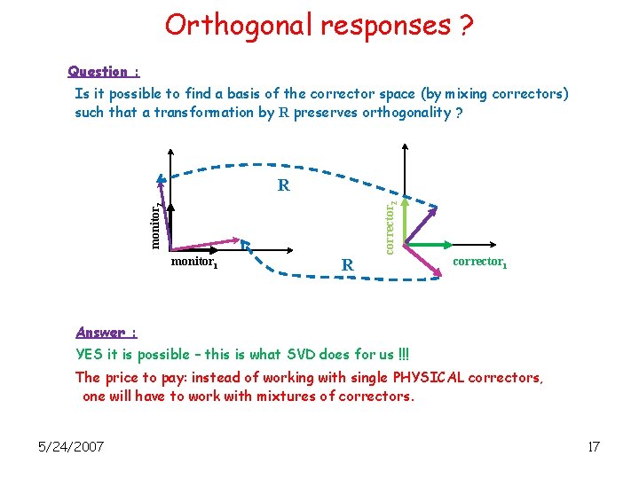 Orthogonal responses ? Question : Is it possible to find a basis of the