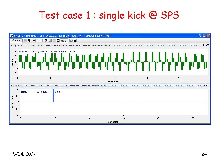 Test case 1 : single kick @ SPS 5/24/2007 24 