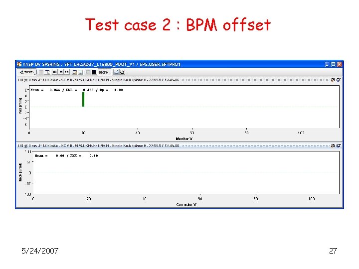 Test case 2 : BPM offset 5/24/2007 27 