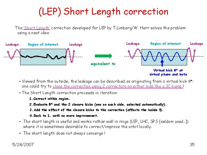 (LEP) Short Length correction The ‘Short Length’ correction developed for LEP by T. Limberg/W.