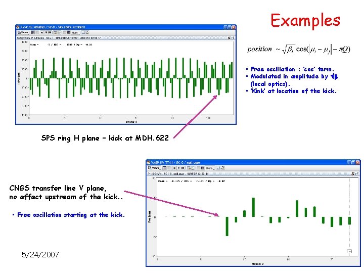 Examples • Free oscillation : ‘cos’ term. • Modulated in amplitude by b (local