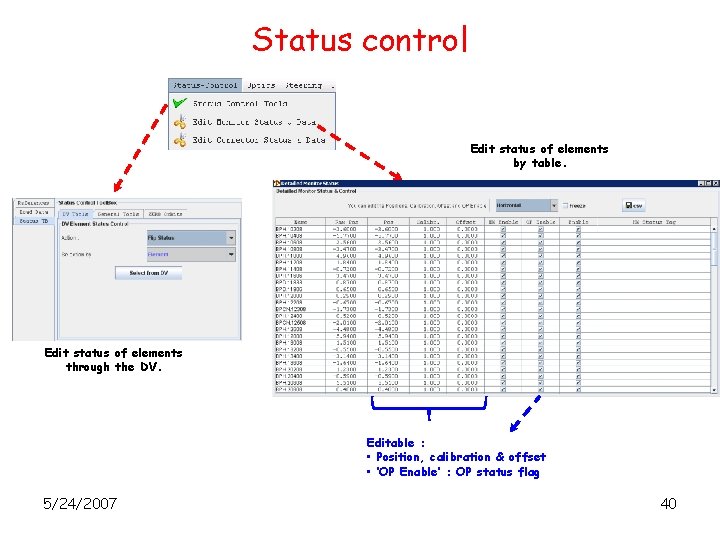 Status control Edit status of elements by table. Edit status of elements through the