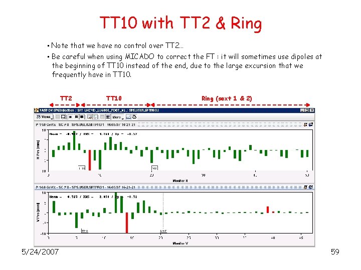 TT 10 with TT 2 & Ring • Note that we have no control