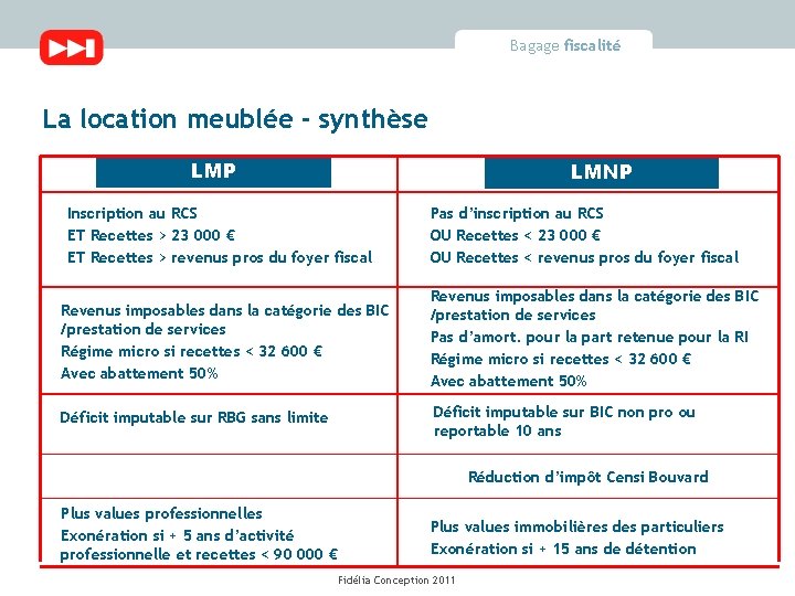 Bagage fiscalité La location meublée - synthèse LMP LMNP Inscription au RCS ET Recettes