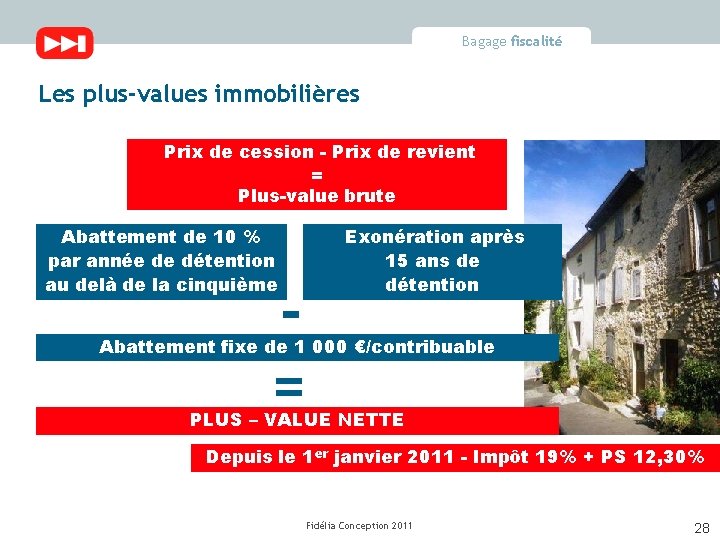 Bagage fiscalité Les plus-values immobilières Prix de cession - Prix de revient = Plus-value