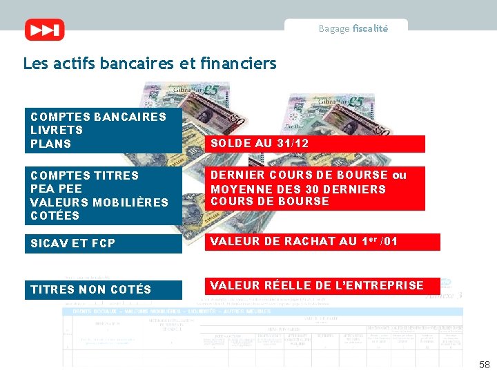 Bagage fiscalité Les actifs bancaires et financiers COMPTES BANCAIRES LIVRETS PLANS SOLDE AU 31/12
