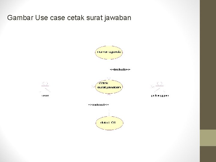 Gambar Use case cetak surat jawaban 