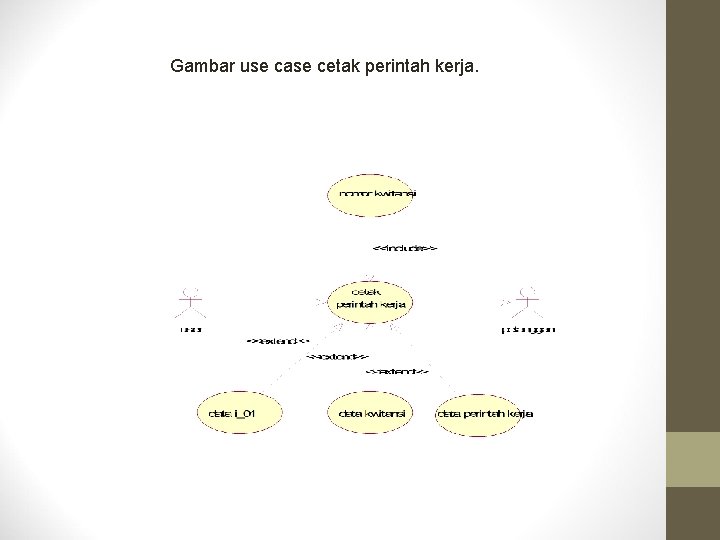 Gambar use case cetak perintah kerja. 