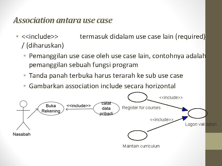 Association antara use case • <<include>> termasuk didalam use case lain (required) / (diharuskan)