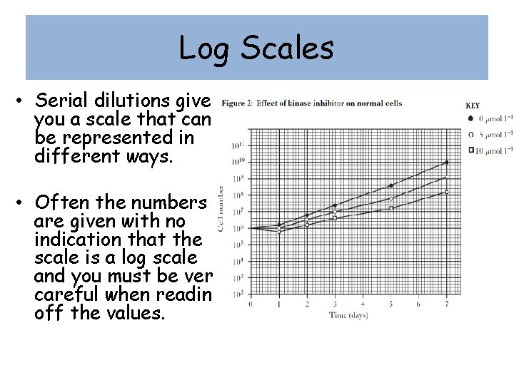 Log Scales • Serial dilutions give you a scale that can be represented in