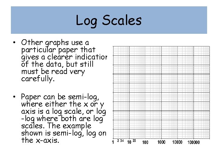 Log Scales • Other graphs use a particular paper that gives a clearer indication