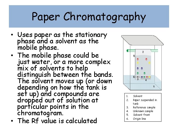 Paper Chromatography • Uses paper as the stationary phase and a solvent as the