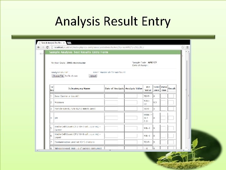 Analysis Result Entry 