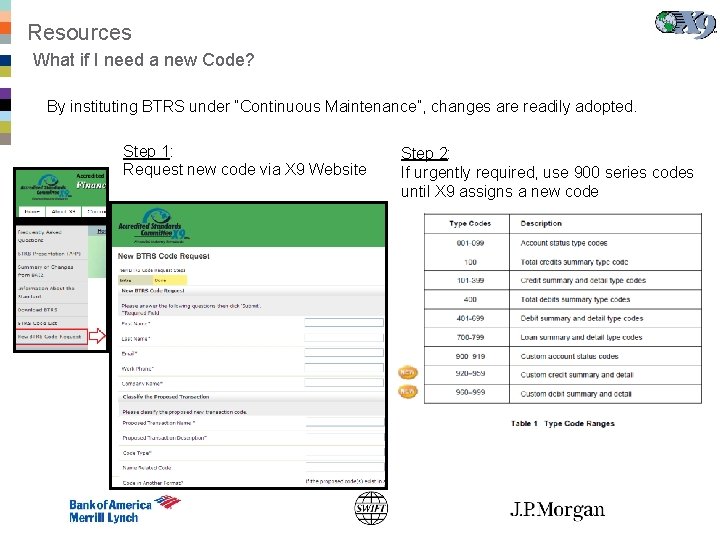 Resources What if I need a new Code? By instituting BTRS under “Continuous Maintenance”,