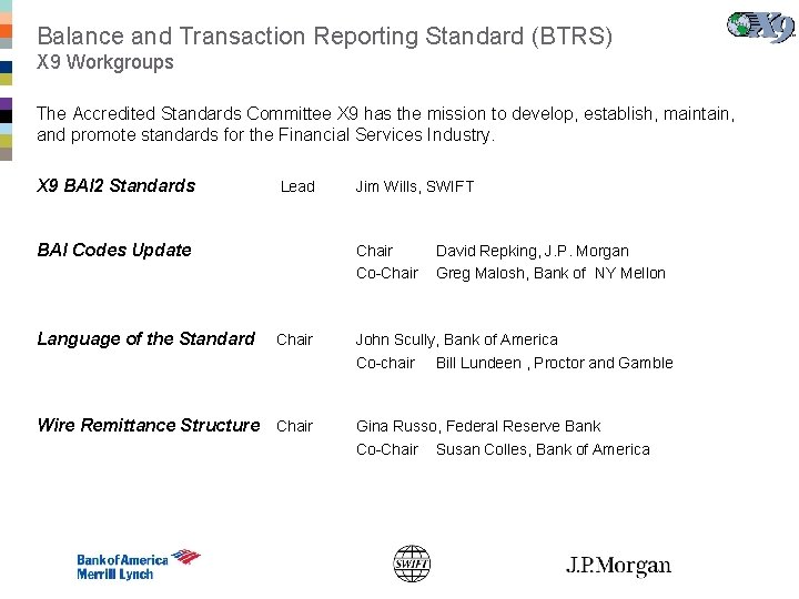 Balance and Transaction Reporting Standard (BTRS) X 9 Workgroups The Accredited Standards Committee X