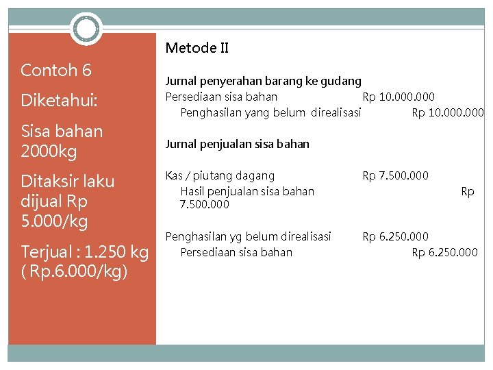 Metode II Contoh 6 Diketahui: Jurnal penyerahan barang ke gudang Persediaan sisa bahan Rp