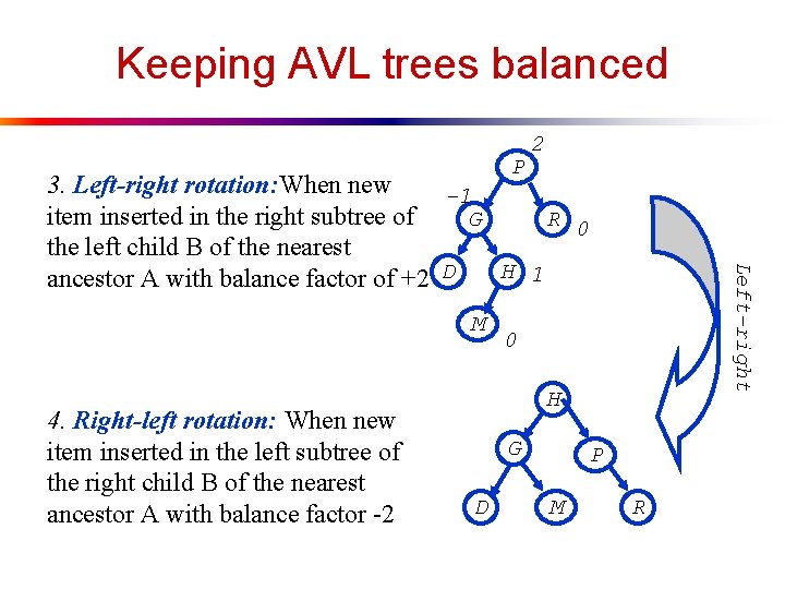 Keeping AVL trees balanced P 2 M 4. Right-left rotation: When new item inserted