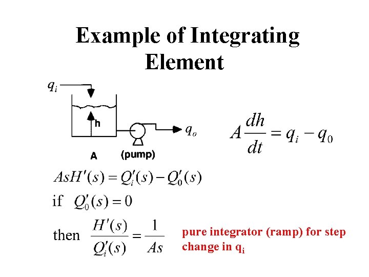 Example of Integrating Element pure integrator (ramp) for step change in qi 
