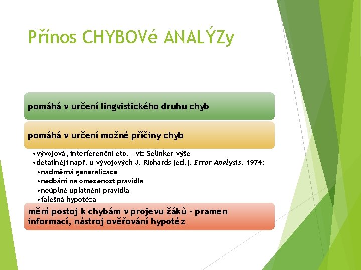 Přínos CHYBOVé ANALÝZy pomáhá v určení lingvistického druhu chyb pomáhá v určení možné příčiny