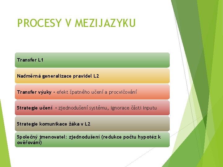 PROCESY V MEZIJAZYKU Transfer L 1 Nadměrná generalizace pravidel L 2 Transfer výuky -