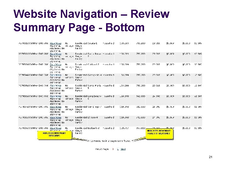 Website Navigation – Review Summary Page - Bottom 21 