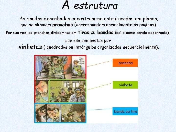 A estrutura As bandas desenhadas encontram-se estruturadas em planos, que se chamam pranchas (correspondem