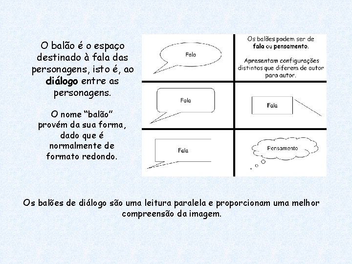 O balão é o espaço destinado à fala das personagens, isto é, ao diálogo
