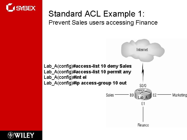 Standard ACL Example 1: Prevent Sales users accessing Finance Lab_A(config)#access-list 10 deny Sales Lab_A(config)#access-list