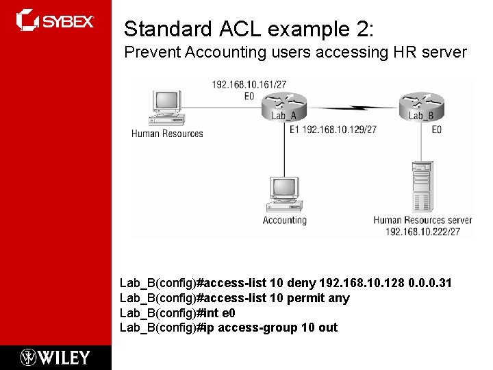Standard ACL example 2: Prevent Accounting users accessing HR server Lab_B(config)#access-list 10 deny 192.