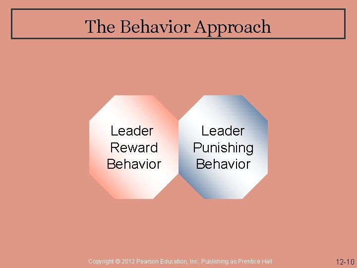 The Behavior Approach Leader Reward Behavior Leader Punishing Behavior Copyright © 2012 Pearson Education,