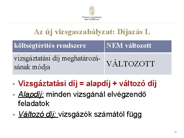 Az új vizsgaszabályzat: Díjazás I. költségtérítés rendszere NEM változott vizsgáztatási díj meghatározáVÁLTOZOTT sának módja Az új vizsgaszabályzat: Díjazás I. költségtérítés rendszere NEM változott vizsgáztatási díj meghatározáVÁLTOZOTT sának módja