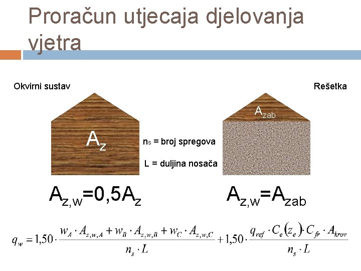 Proračun utjecaja djelovanja vjetra Okvirni sustav Rešetka Azab Az ns = broj spregova L