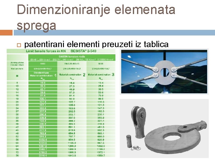 Dimenzioniranje elemenata sprega patentirani elementi preuzeti iz tablica 