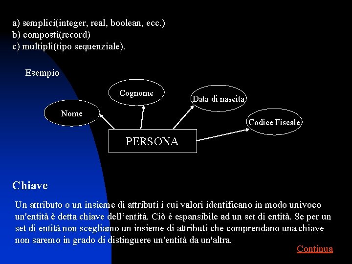 a) semplici(integer, real, boolean, ecc. ) b) composti(record) c) multipli(tipo sequenziale). Esempio Cognome Nome
