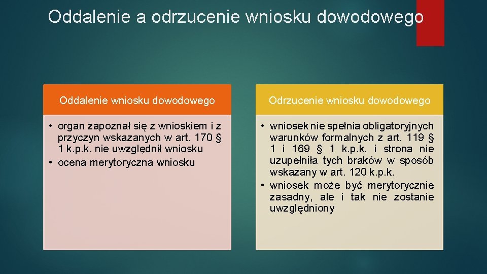 Oddalenie a odrzucenie wniosku dowodowego Oddalenie wniosku dowodowego Odrzucenie wniosku dowodowego • organ zapoznał