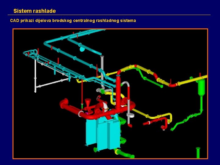Sistem rashlade CAD prikazi dijelova brodskog centralnog rashladnog sistema 