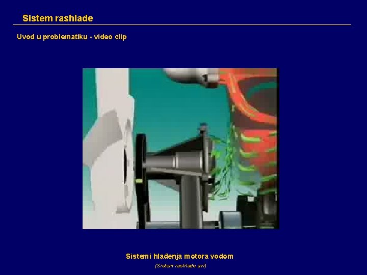 Sistem rashlade Uvod u problematiku - video clip Sistemi hlađenja motora vodom (Sistem rashlade.