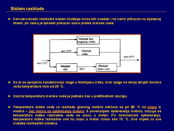 Sistem rashlade ► Konvencionalni rashladni sistem hlađenje može biti izveden i na način prikazan