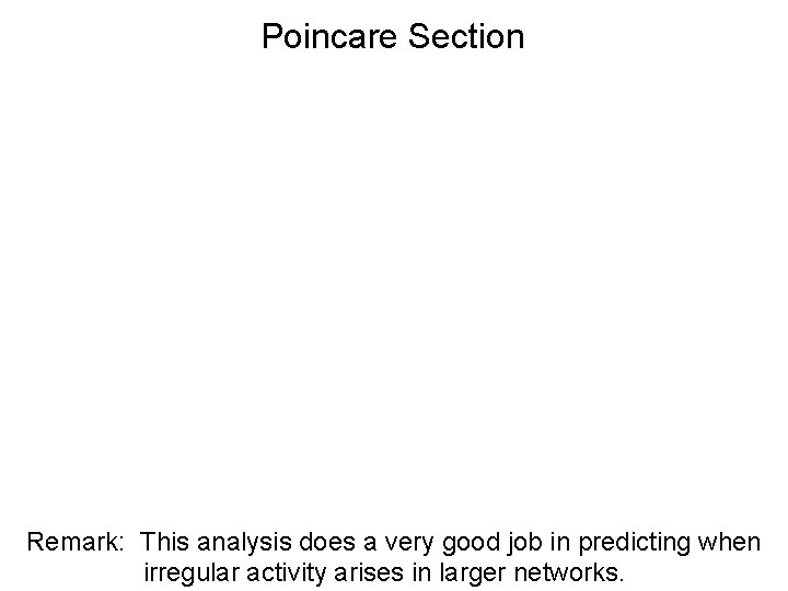 Poincare Section Remark: This analysis does a very good job in predicting when irregular