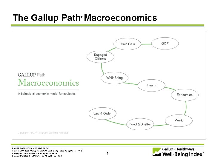 The Gallup Path Macroeconomics ® EMBARGOED COPY – CONFIDENTIAL Trademark. TM 2008 Gallup-Healthways Well-Being