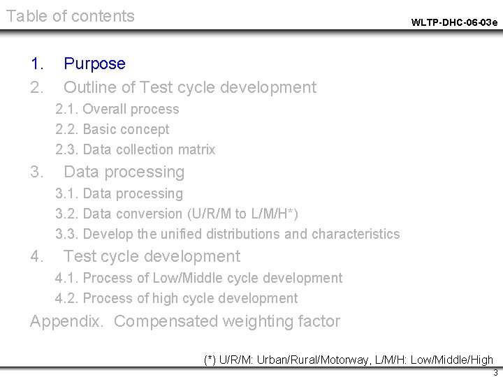 Table of contents 1. 2. WLTP-DHC-06 -03 e Purpose Outline of Test cycle development