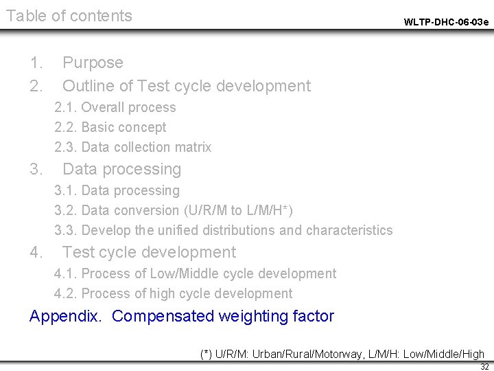 Table of contents 1. 2. WLTP-DHC-06 -03 e Purpose Outline of Test cycle development